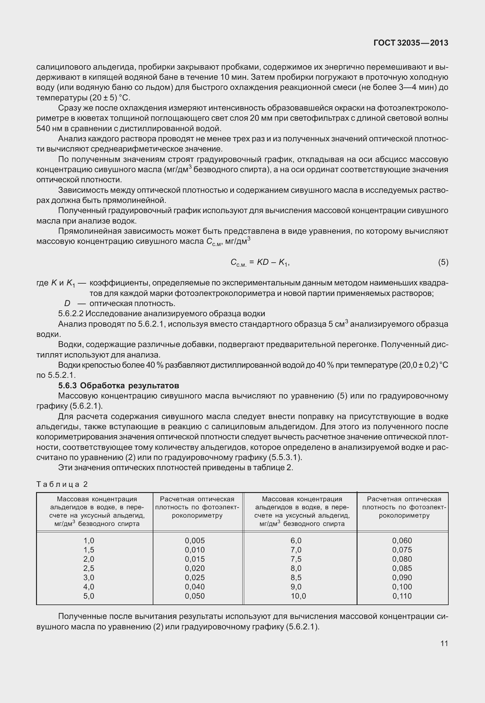 Страница 15 ГОСТ 32035-2013