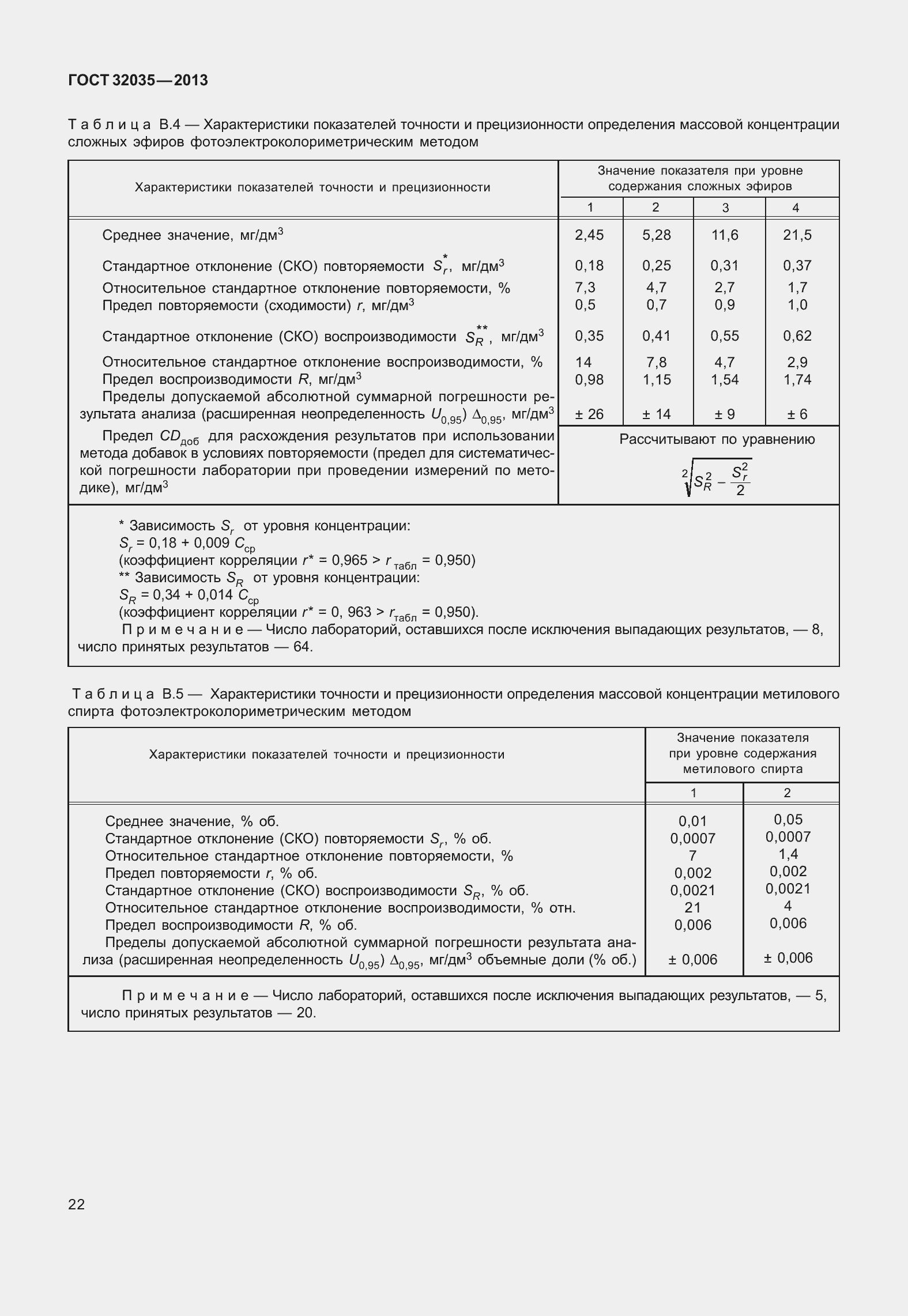 Страница 26 ГОСТ 32035-2013