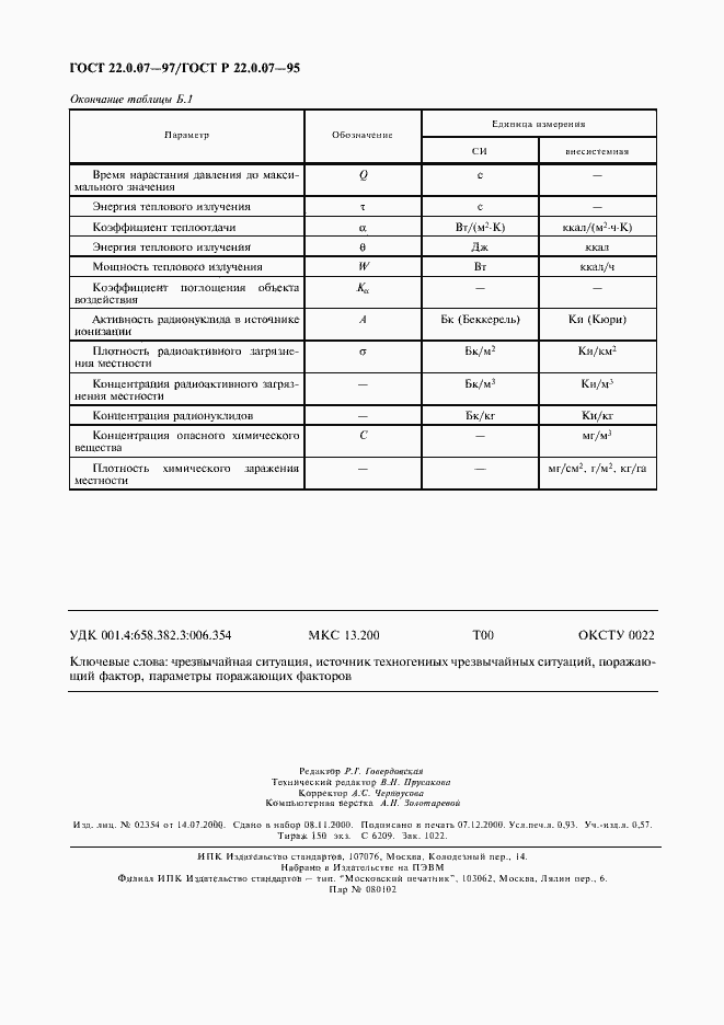 Страница 7 ГОСТ 22.0.07-97