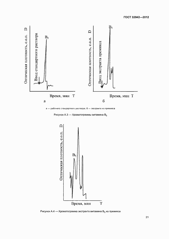 Страница 23 ГОСТ 32042-2012