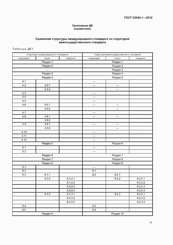 Страница 15 ГОСТ 32044.1-2012