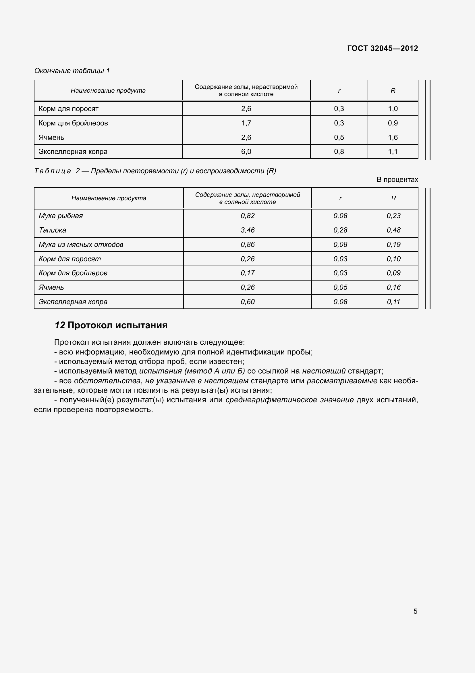 Страница 10 ГОСТ 32045-2012