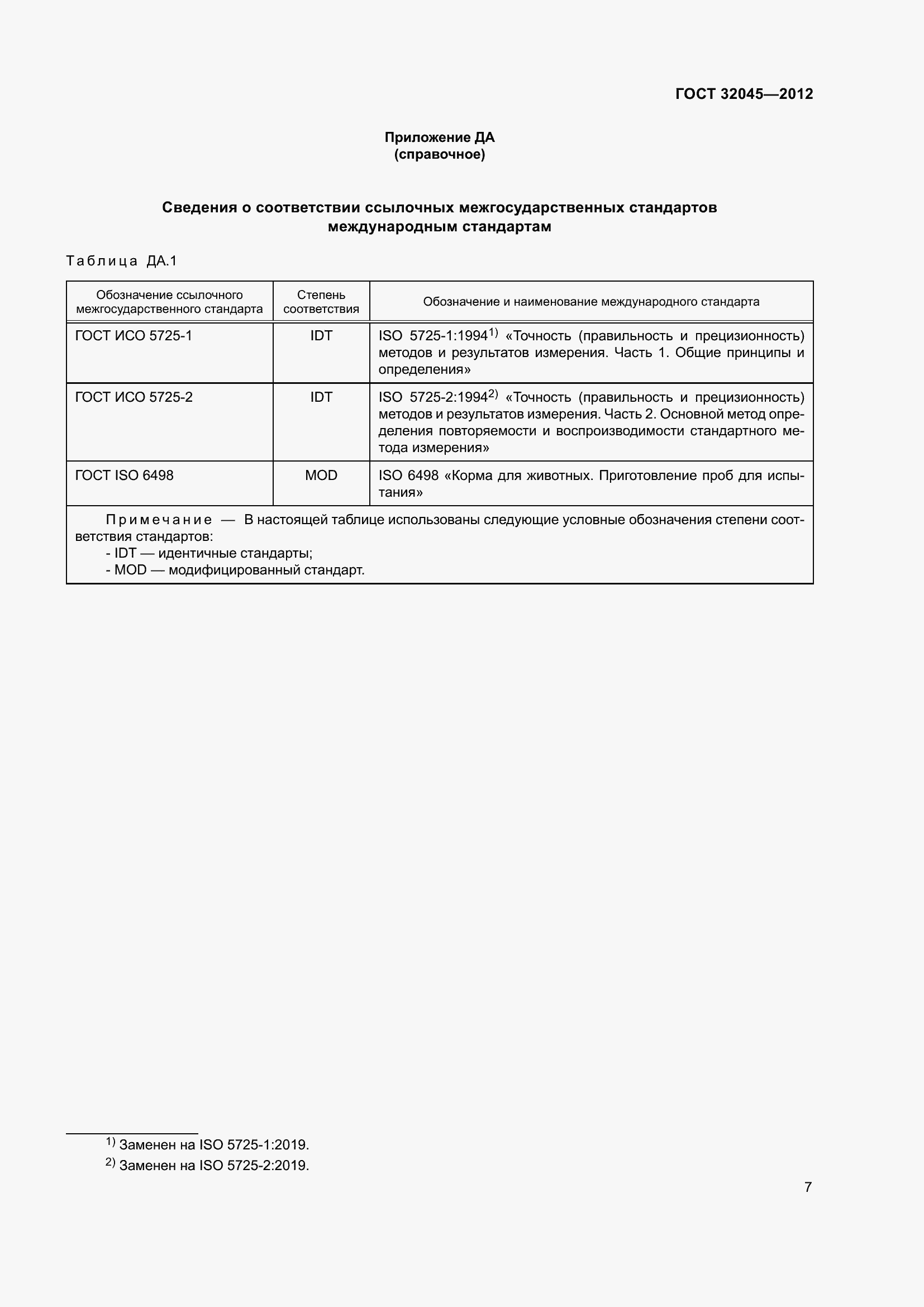 Страница 12 ГОСТ 32045-2012