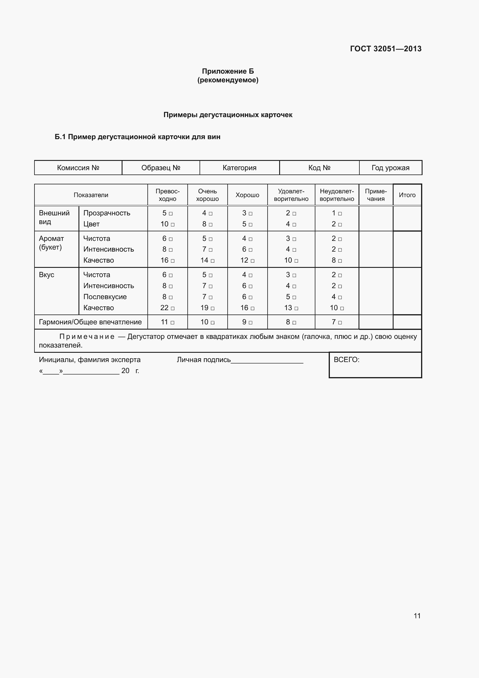 Страница 15 ГОСТ 32051-2013