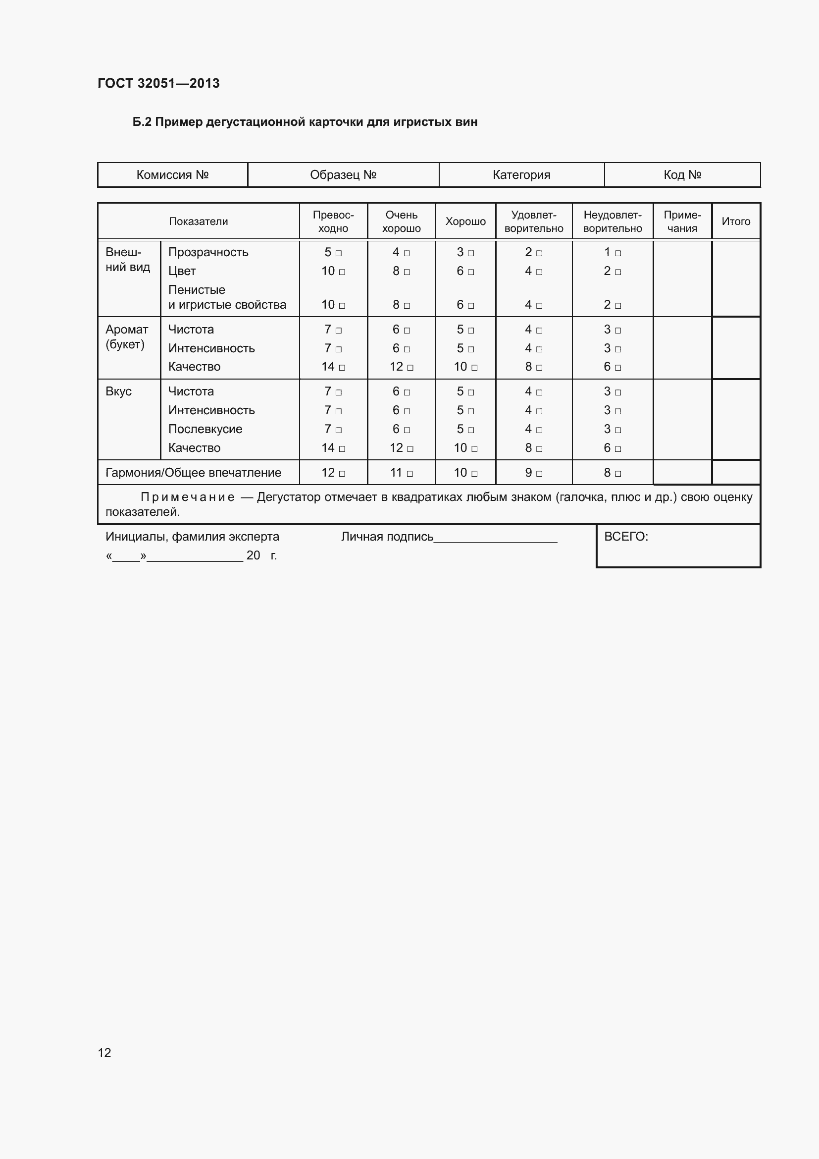 Страница 16 ГОСТ 32051-2013