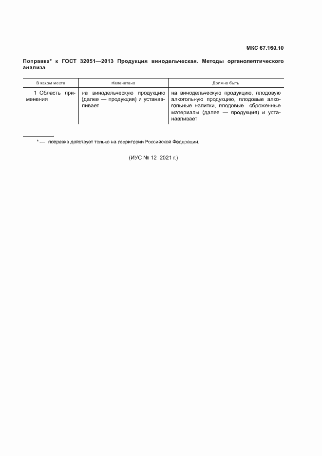 Приложение №1