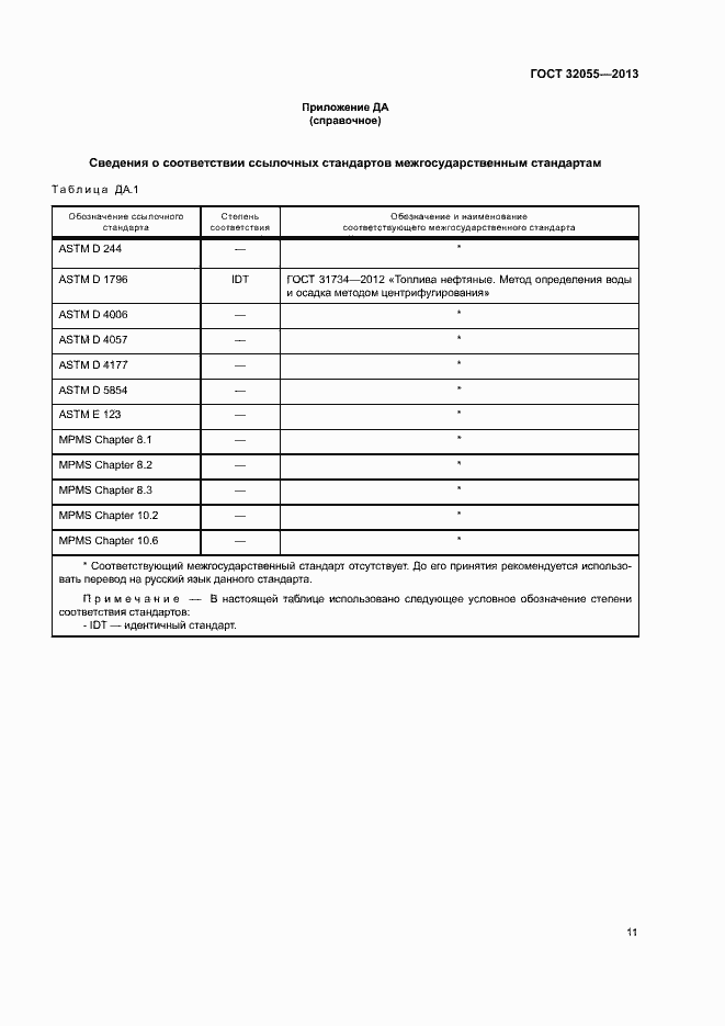 Страница 14 ГОСТ 32055-2013