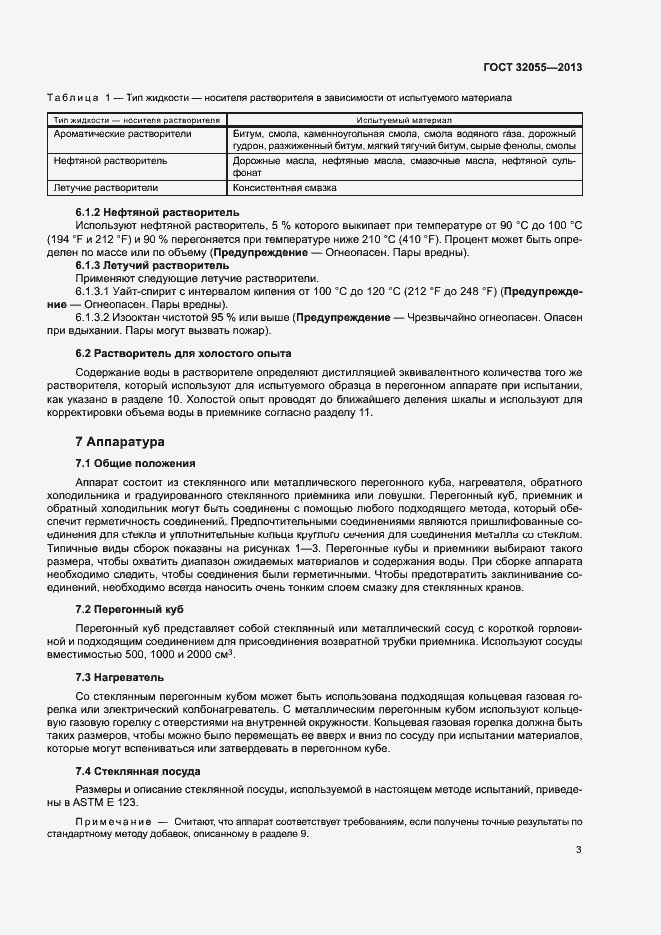 Страница 6 ГОСТ 32055-2013