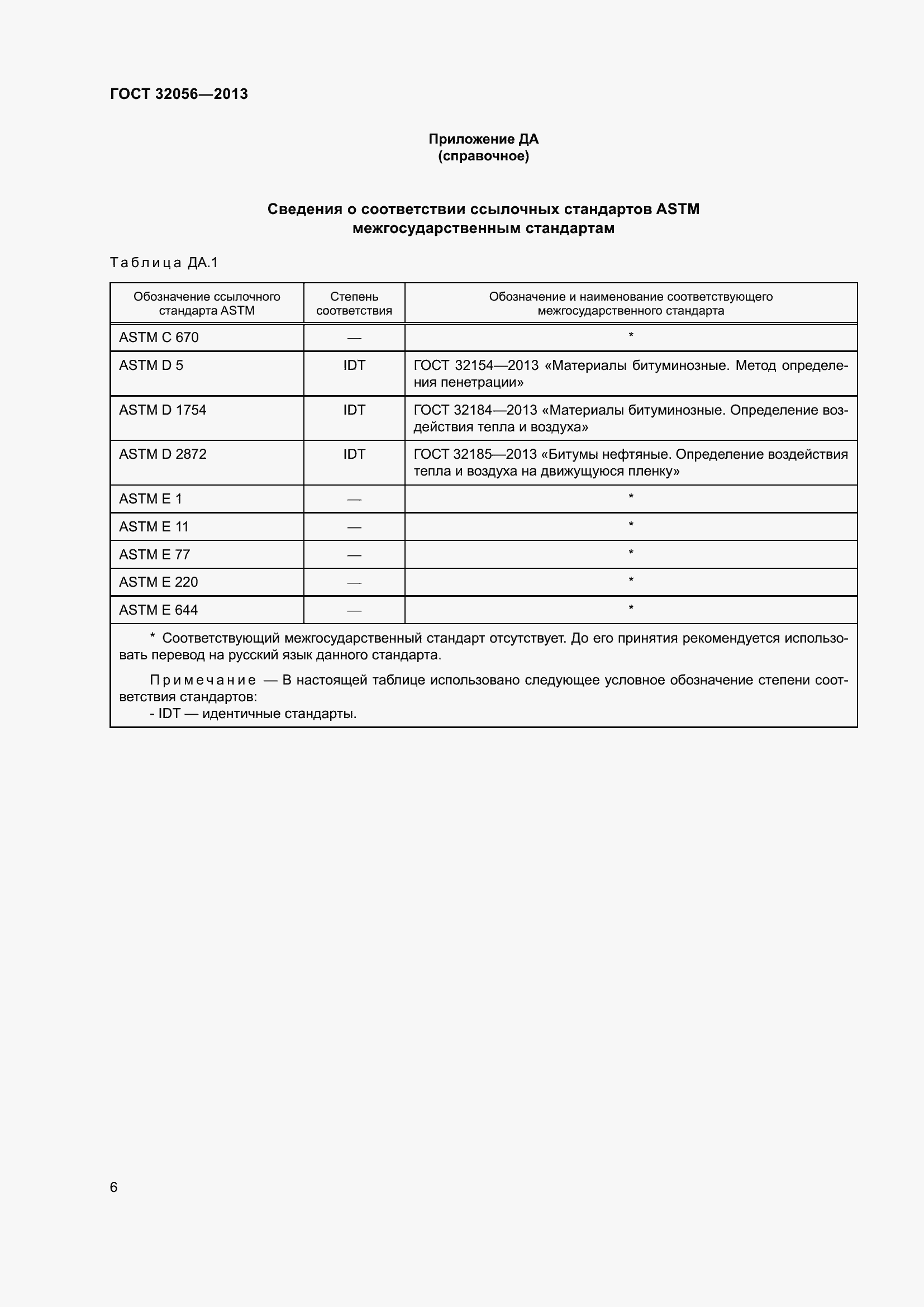 Страница 11 ГОСТ 32056-2013