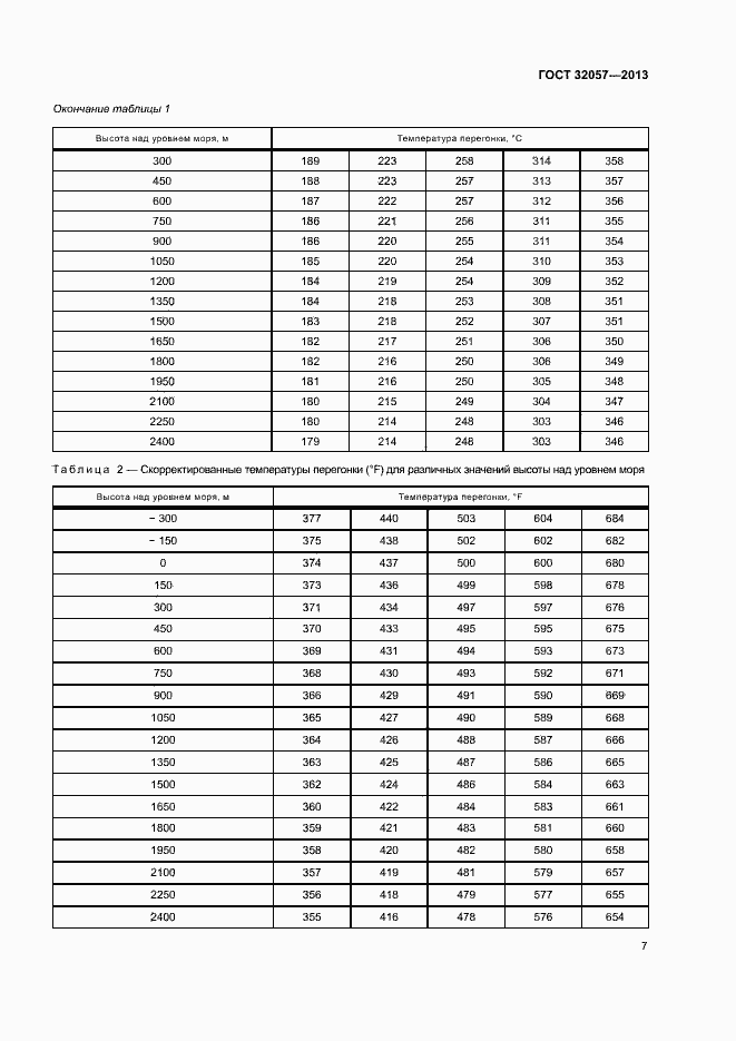 Страница 11 ГОСТ 32057-2013