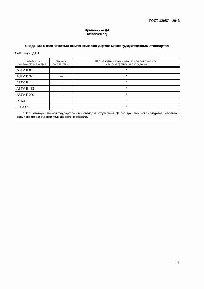 Страница 15 ГОСТ 32057-2013
