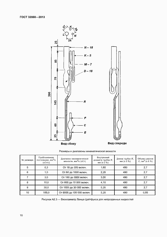 Страница 14 ГОСТ 32060-2013