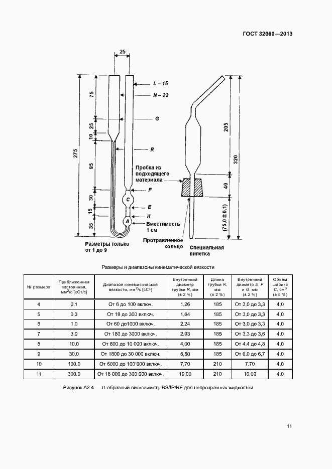 Страница 15 ГОСТ 32060-2013