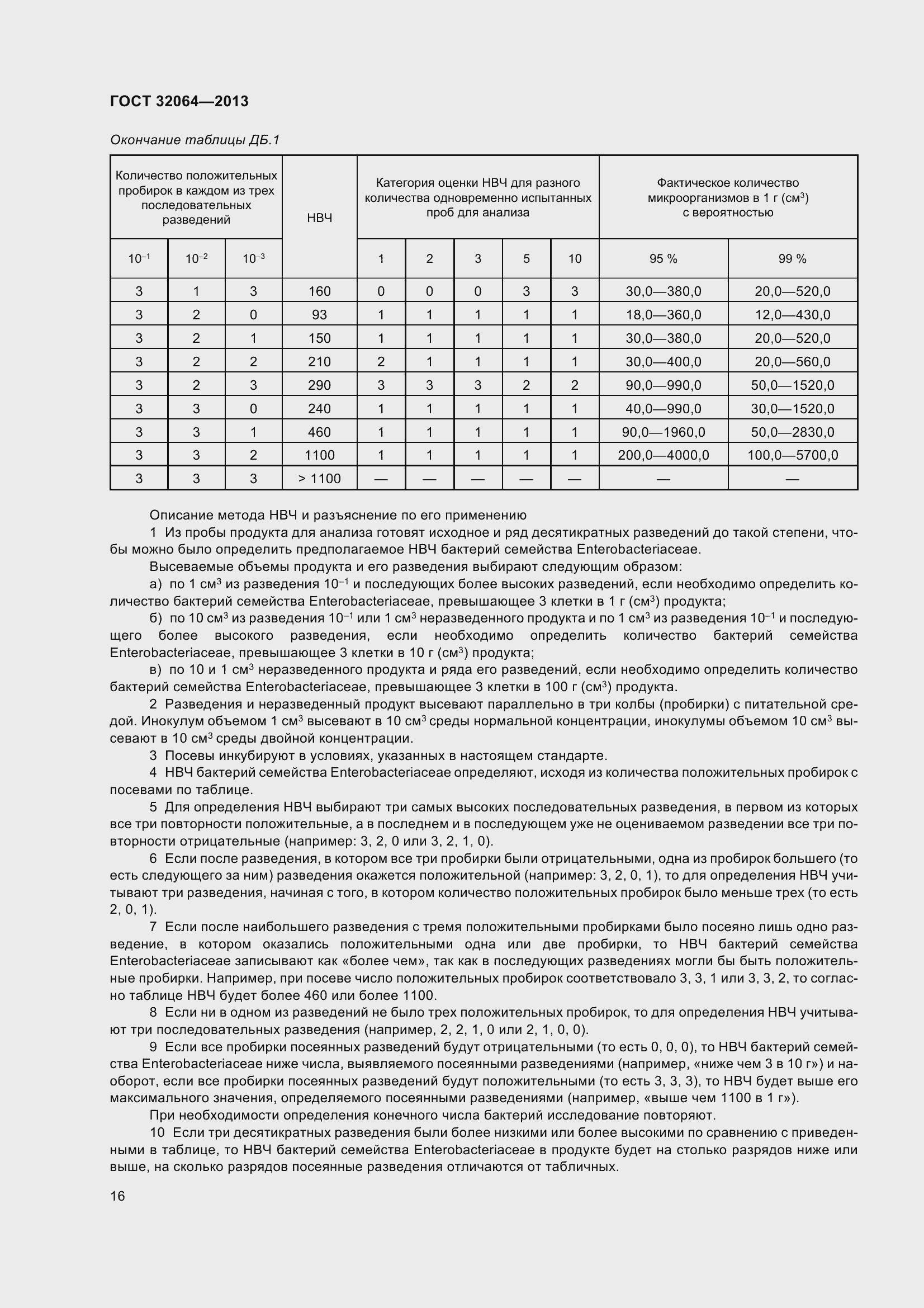 Страница 23 ГОСТ 32064-2013