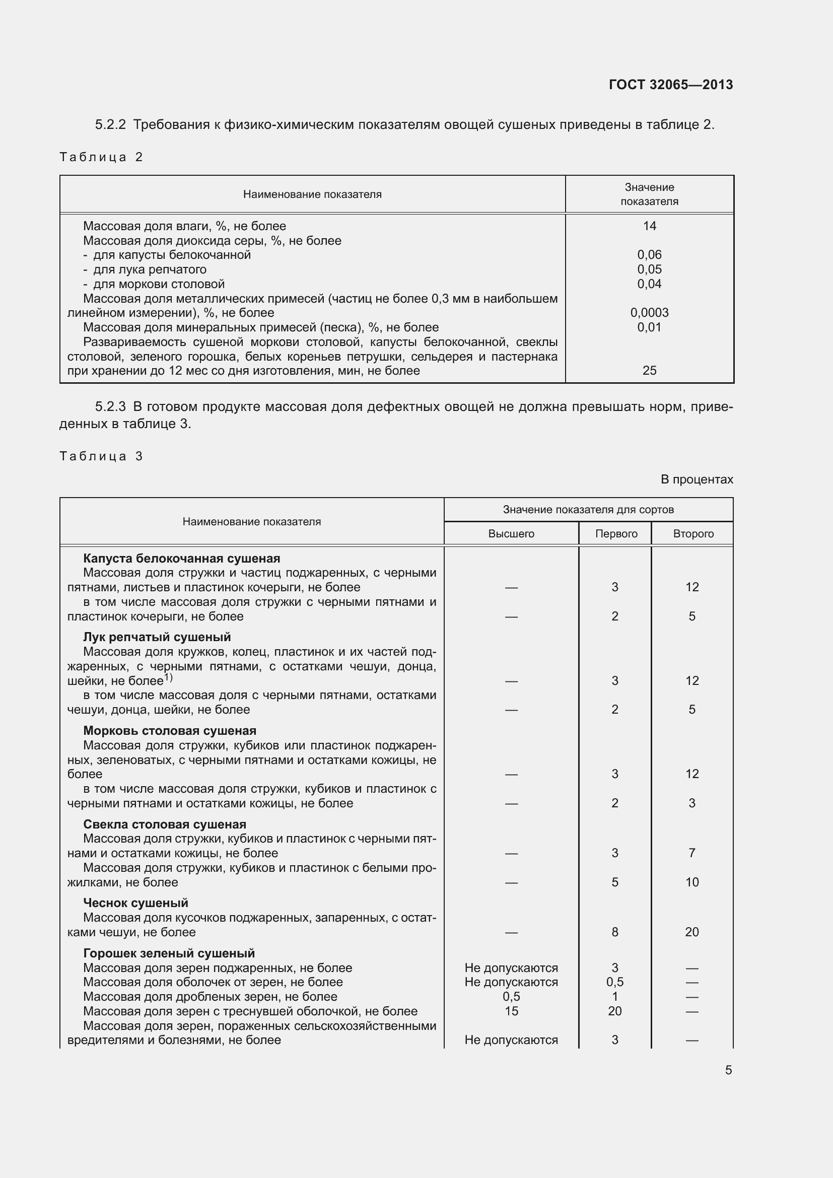 Страница 10 ГОСТ 32065-2013