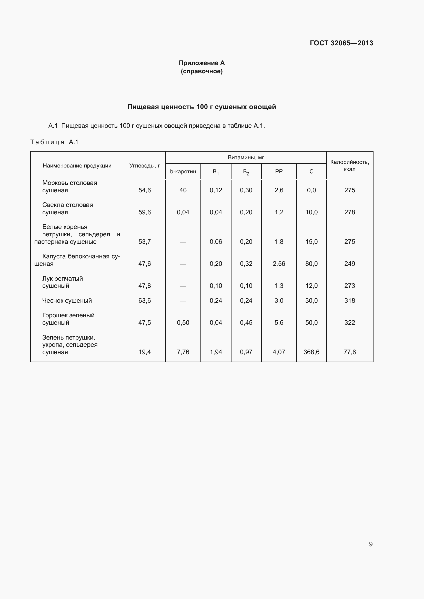 Страница 14 ГОСТ 32065-2013