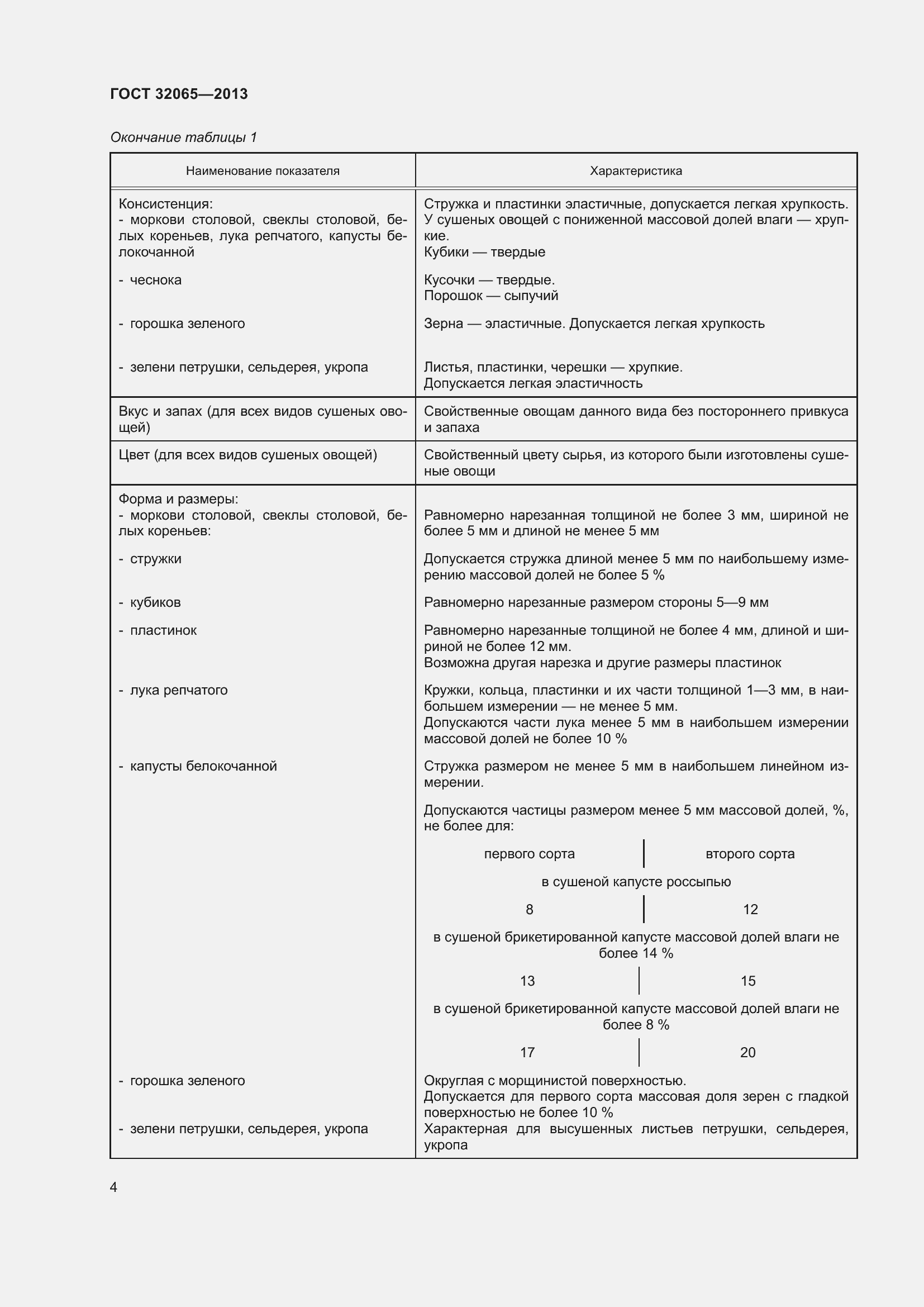 Страница 9 ГОСТ 32065-2013