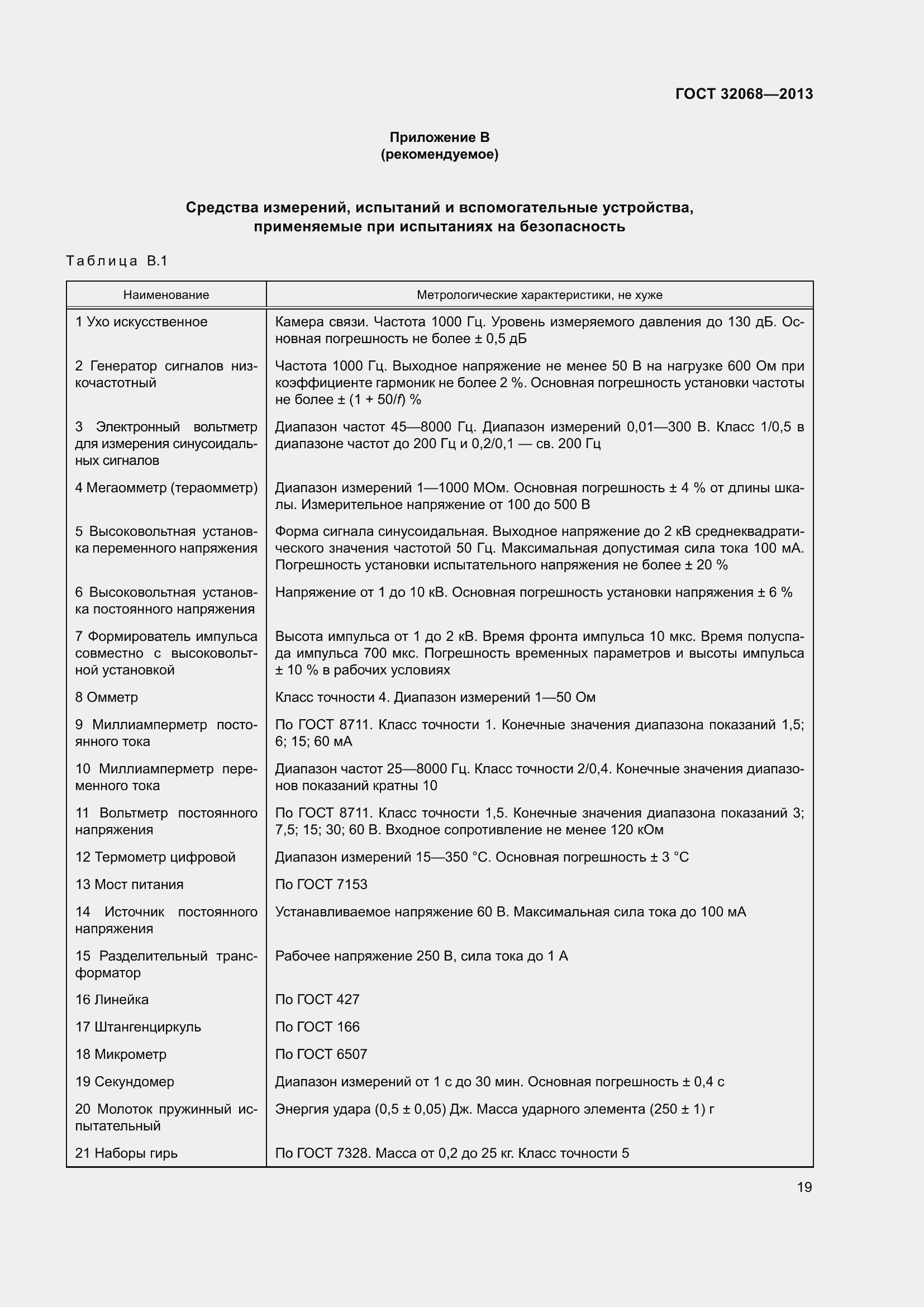 Страница 24 ГОСТ 32068-2013