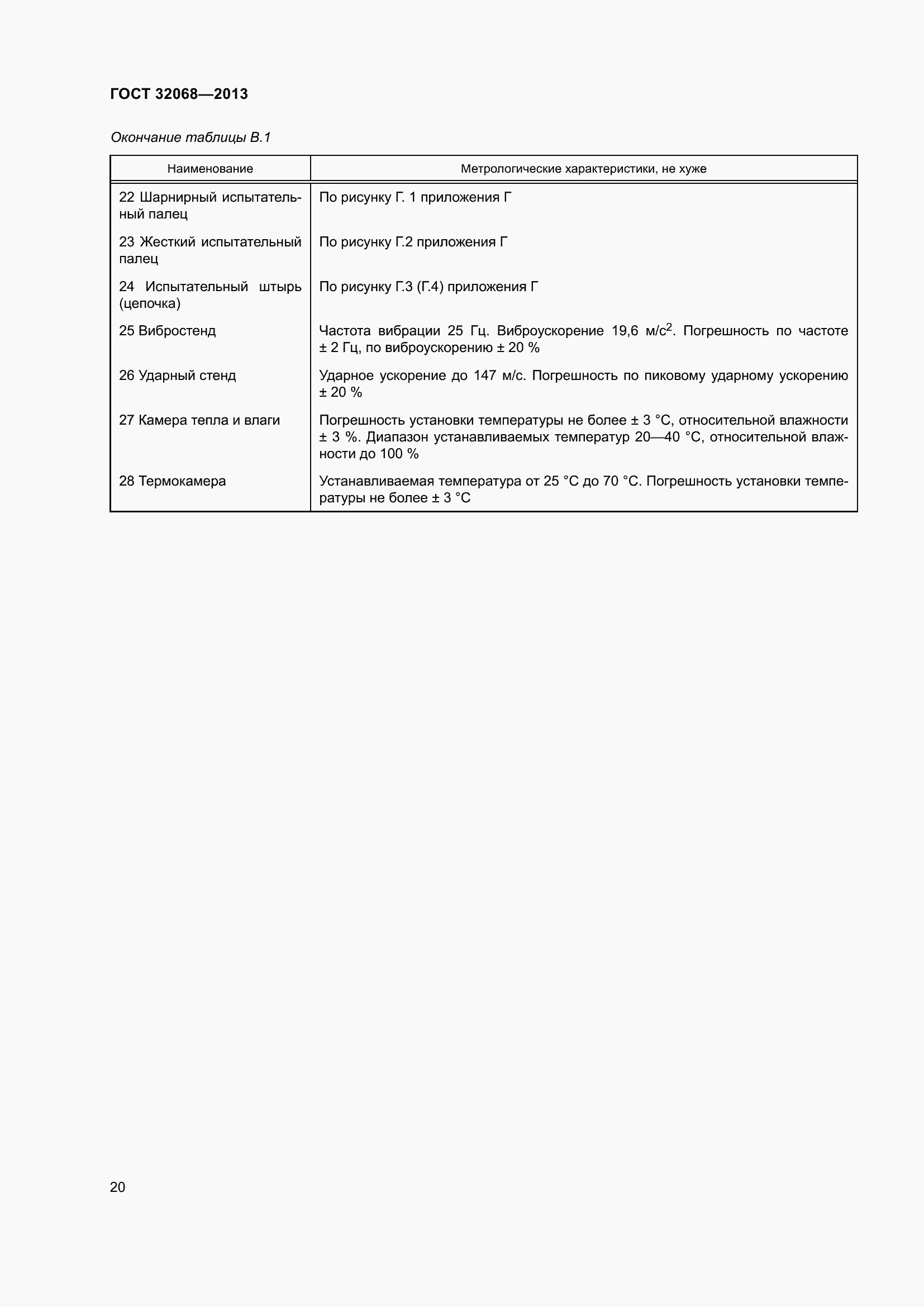 Страница 25 ГОСТ 32068-2013