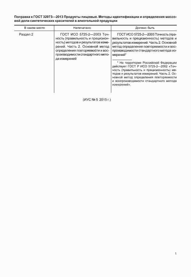 Приложение №1