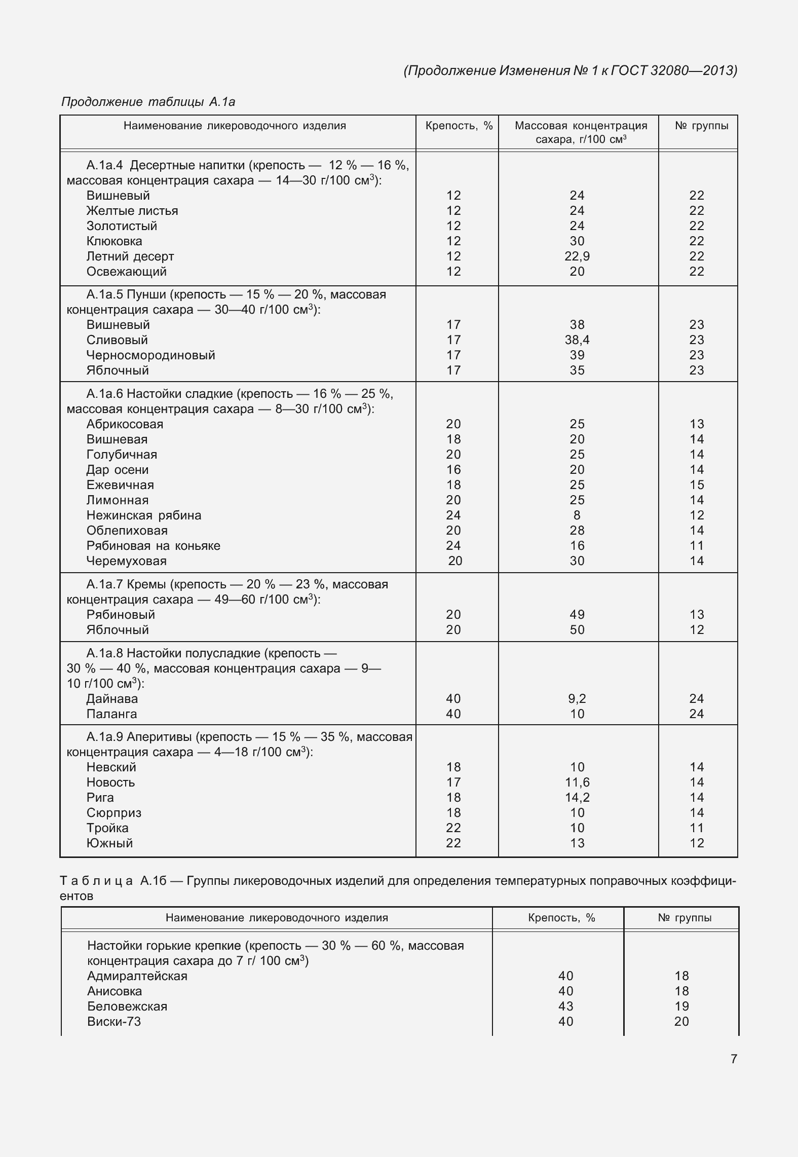 Страница 44 ГОСТ 32080-2013
