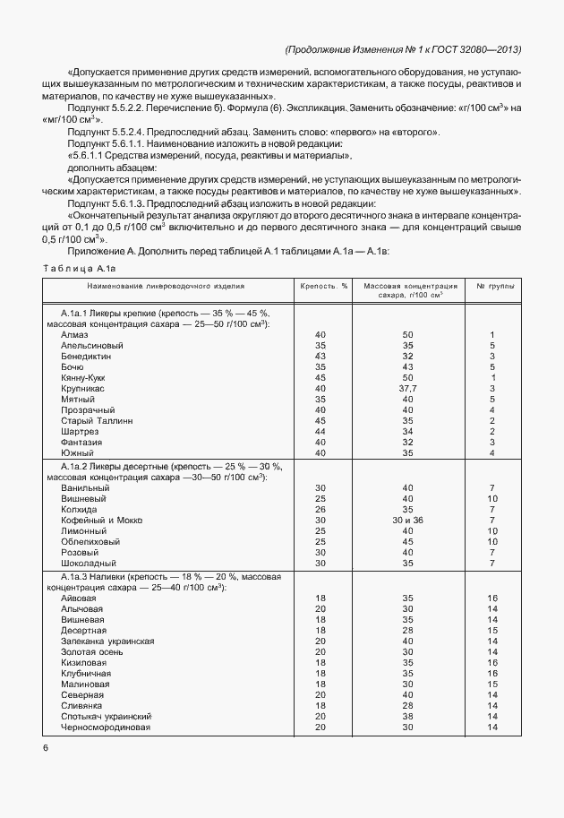 Приложение №1