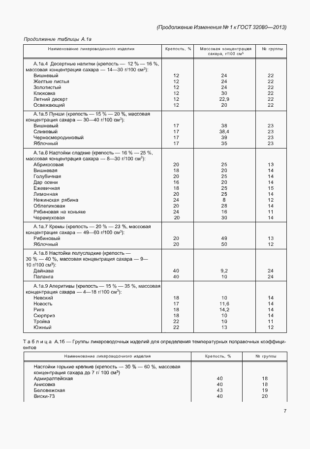 Приложение №1