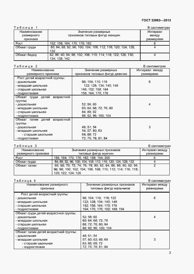 Страница 5 ГОСТ 32083-2013