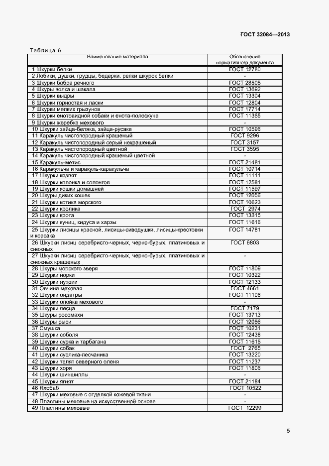 Страница 7 ГОСТ 32084-2013