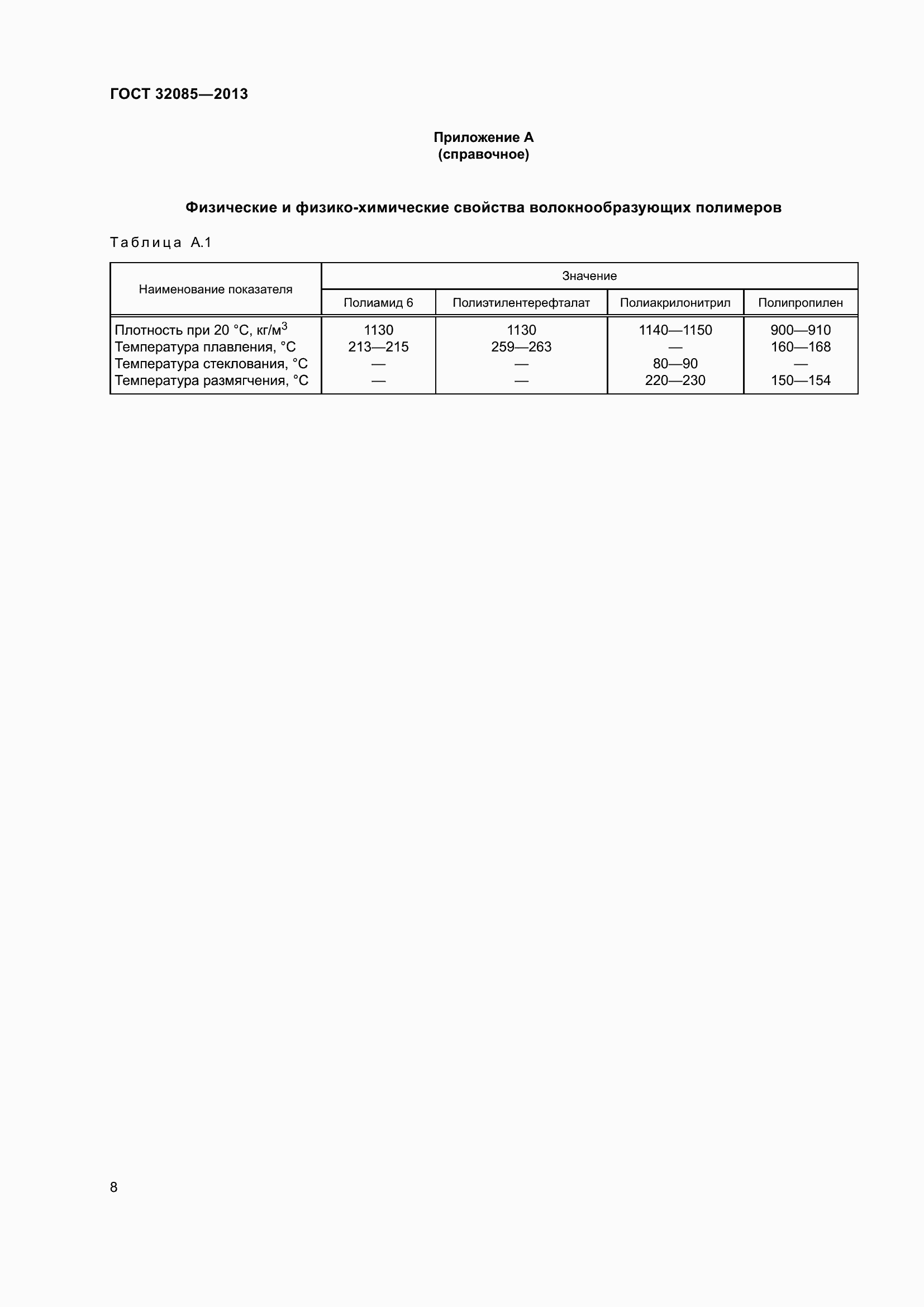 Страница 12 ГОСТ 32085-2013