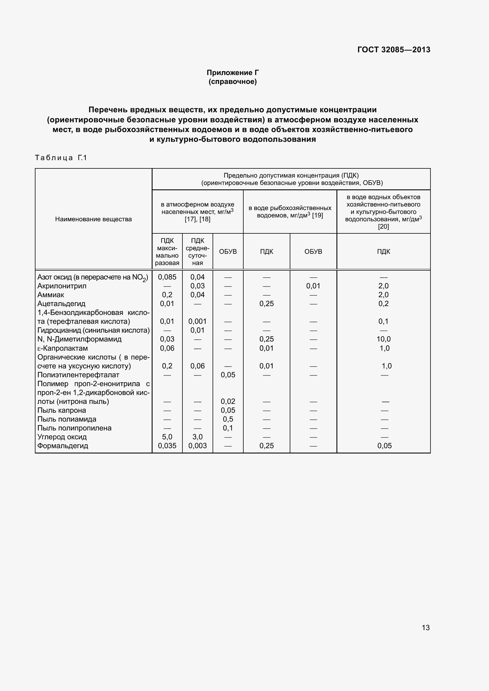 Страница 17 ГОСТ 32085-2013