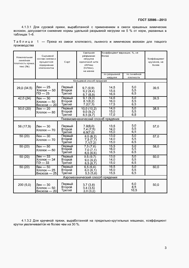 Страница 5 ГОСТ 32086-2013
