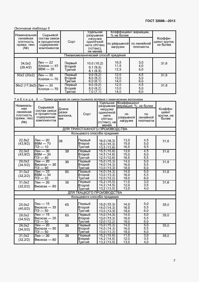 Страница 9 ГОСТ 32086-2013