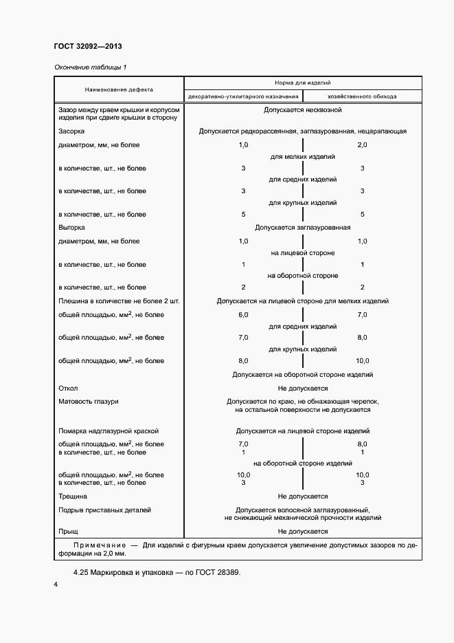 Страница 7 ГОСТ 32092-2013