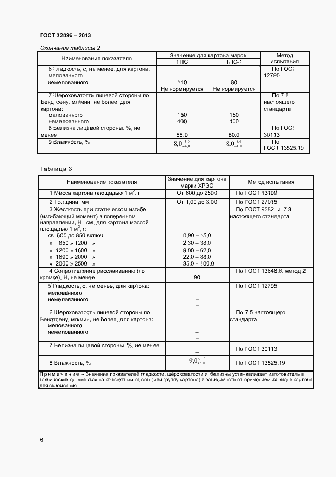 Страница 8 ГОСТ 32096-2013