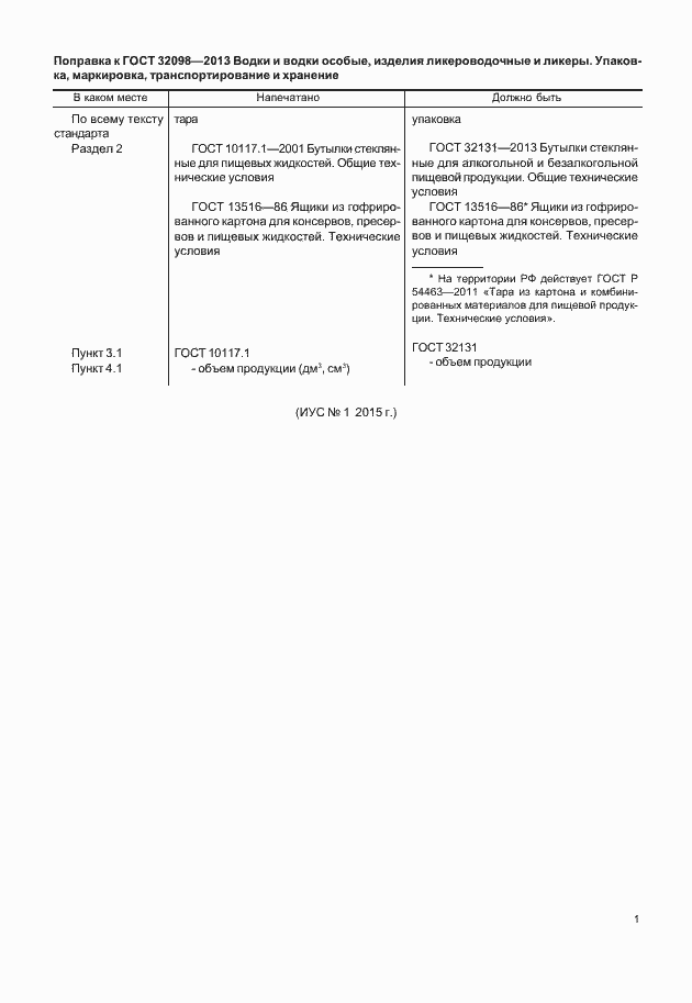 Приложение №1