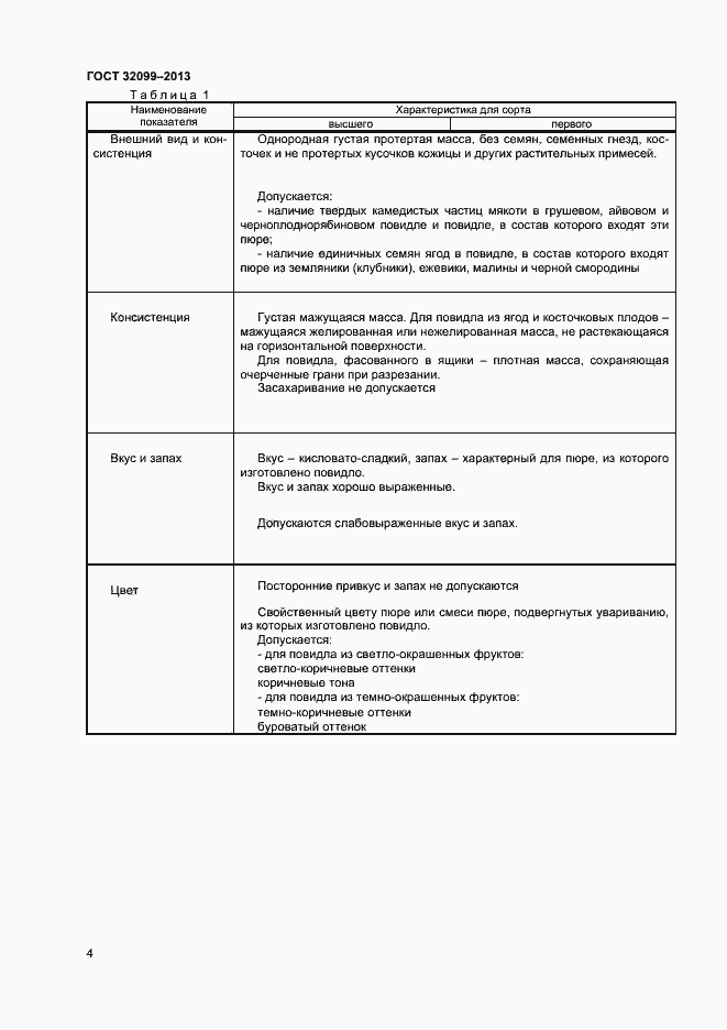 Страница 6 ГОСТ 32099-2013