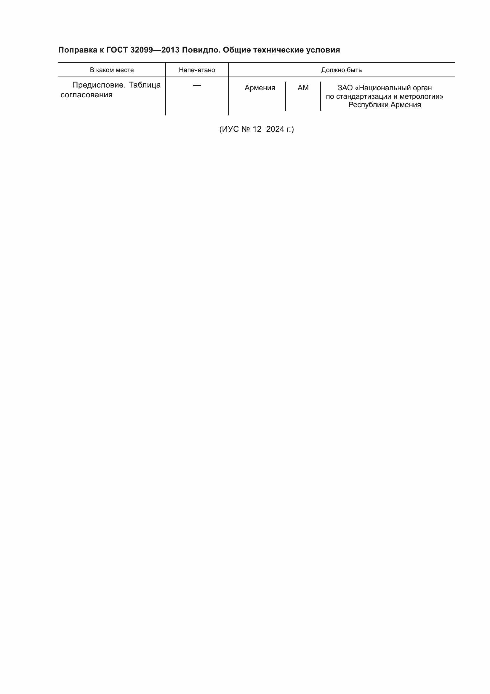 Приложение №1