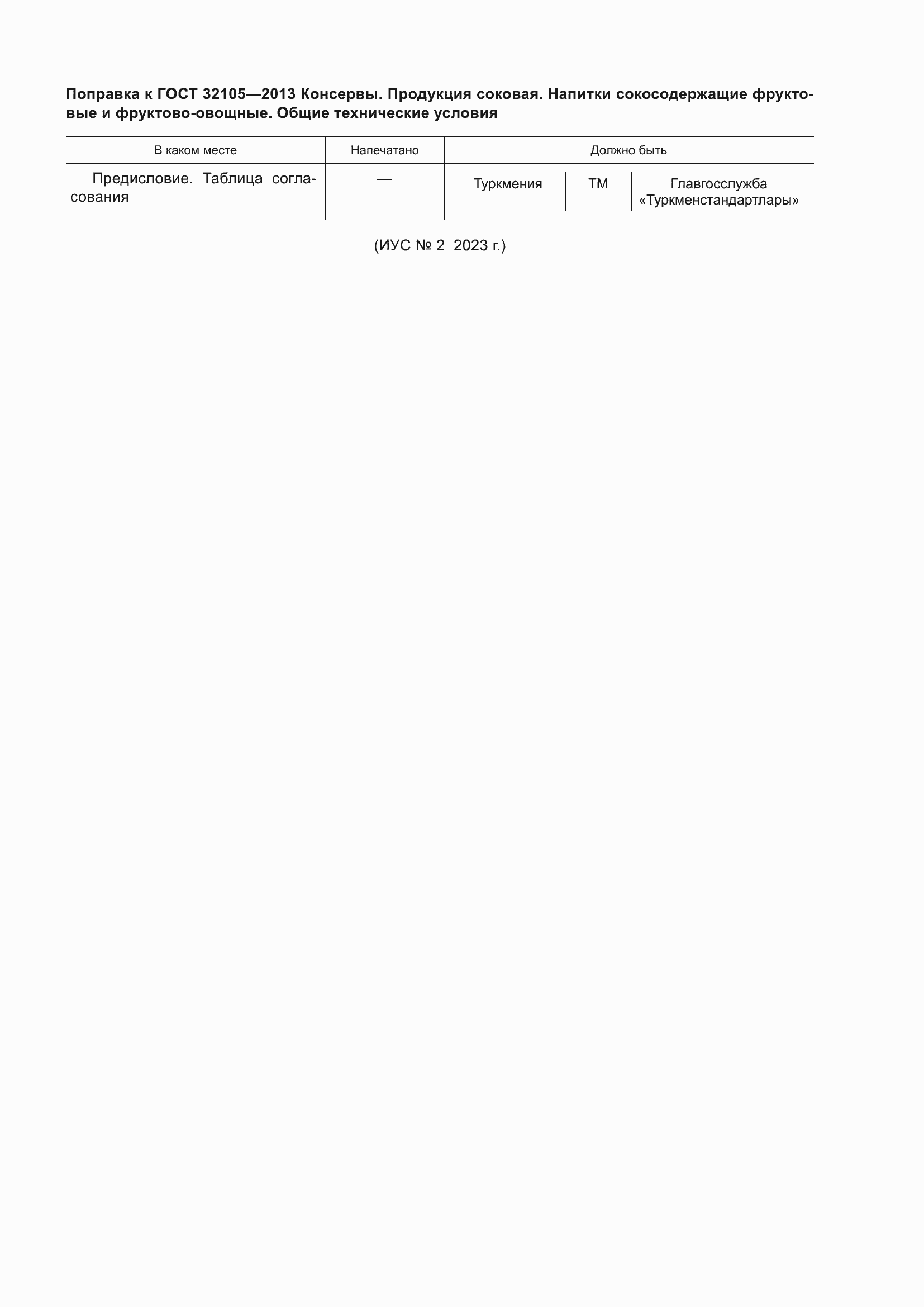 Приложение №2