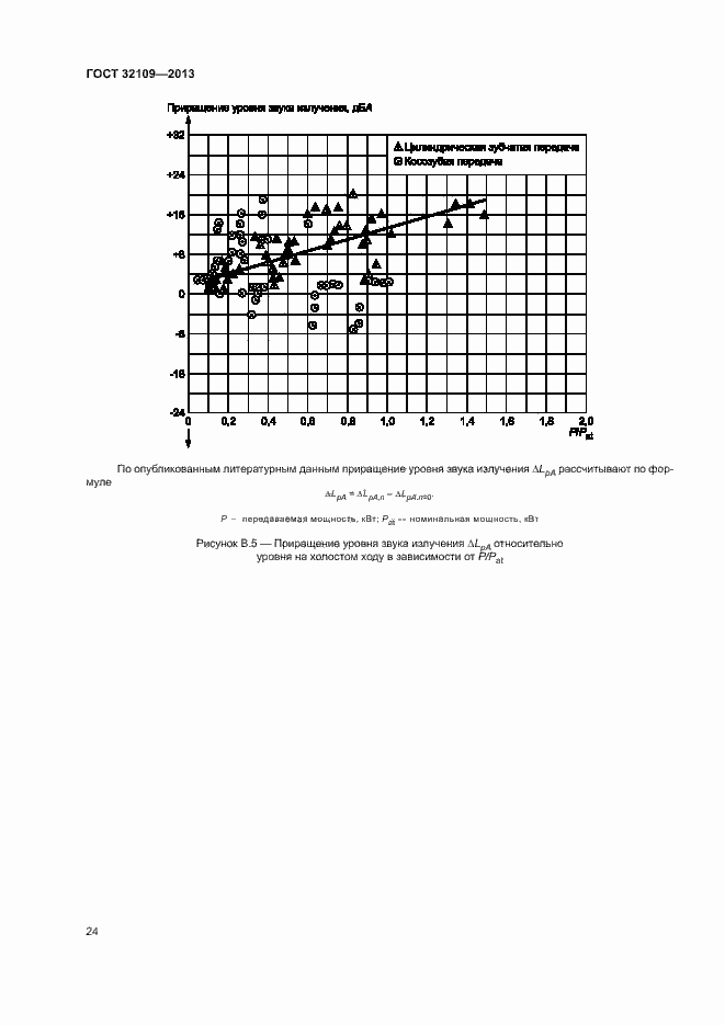 Страница 28 ГОСТ 32109-2013