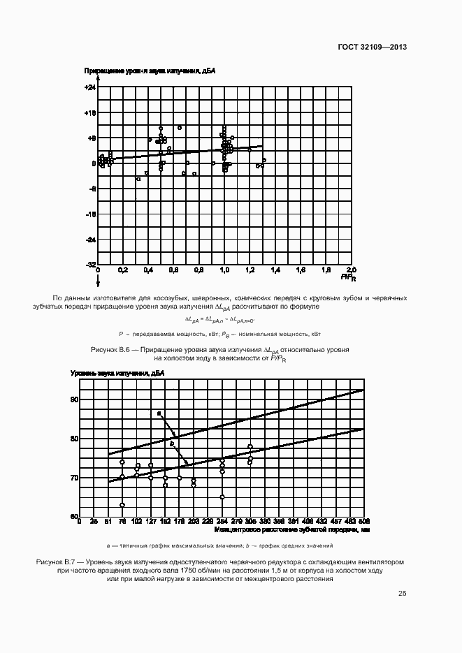 Страница 29 ГОСТ 32109-2013