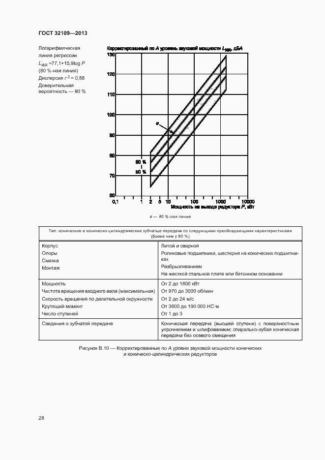 Страница 32 ГОСТ 32109-2013