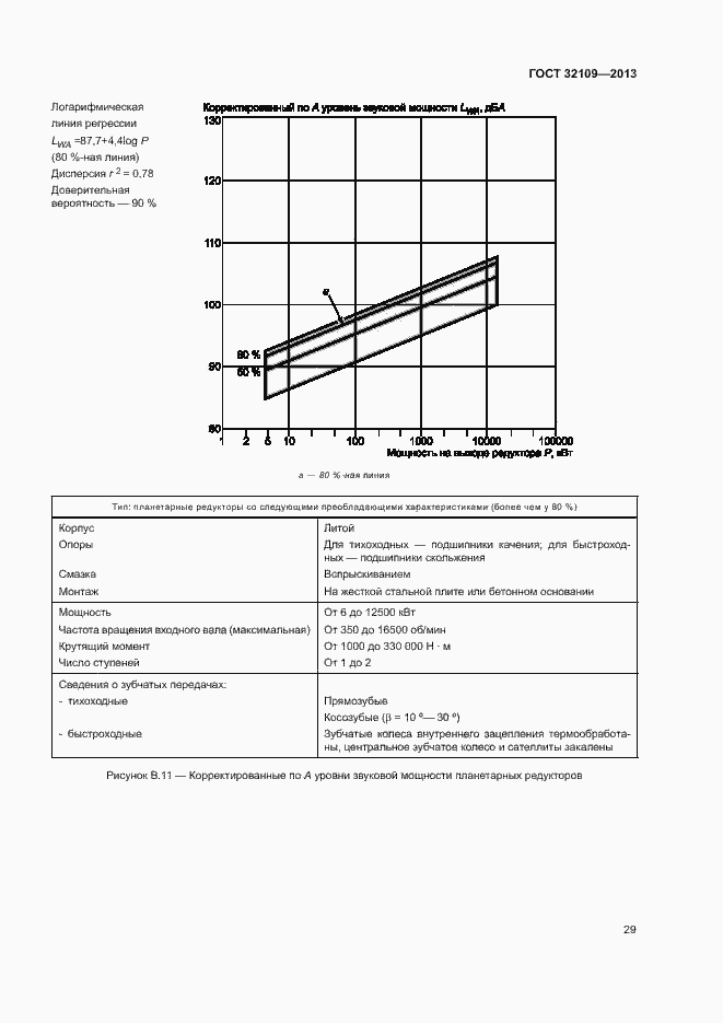 Страница 33 ГОСТ 32109-2013