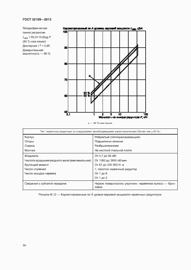 Страница 34 ГОСТ 32109-2013