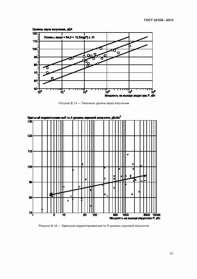 Страница 35 ГОСТ 32109-2013