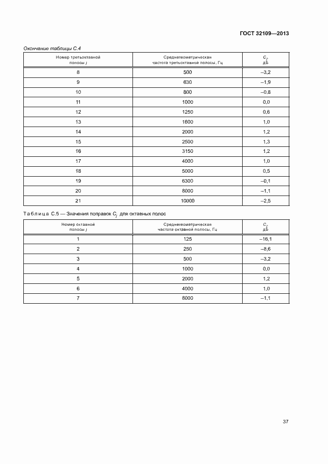 Страница 41 ГОСТ 32109-2013