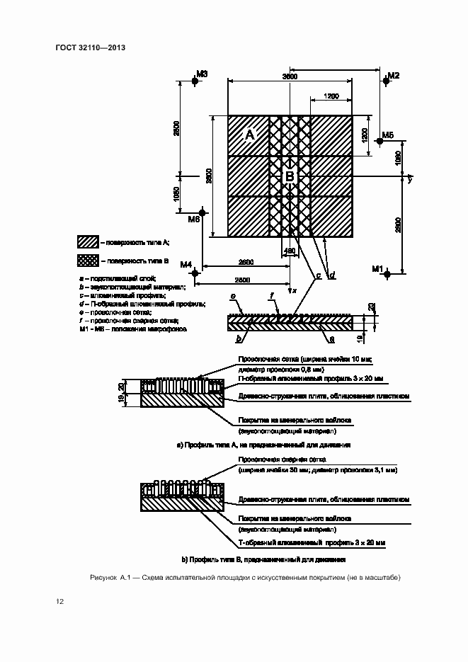 Страница 16 ГОСТ 32110-2013
