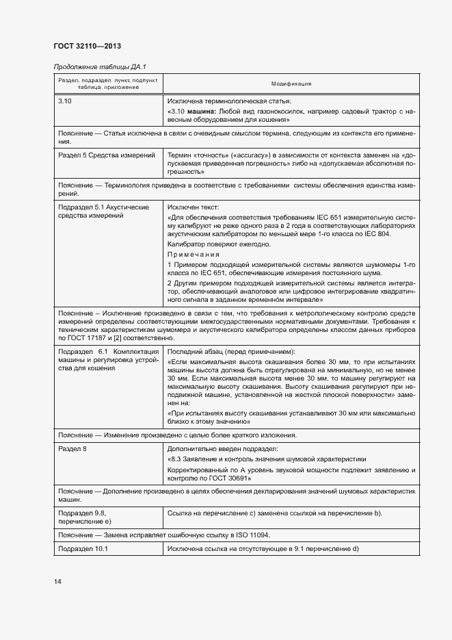 Страница 18 ГОСТ 32110-2013