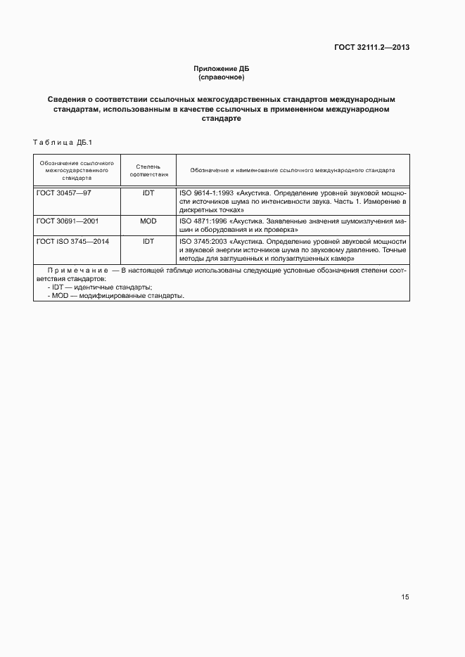 Страница 19 ГОСТ 32111.2-2013