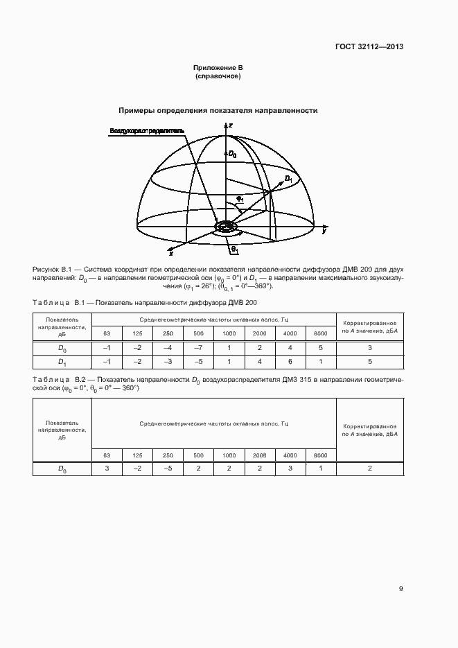 Страница 12 ГОСТ 32112-2013